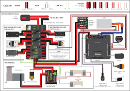 Outside the wire's ending is a warning sign of technology's impact on war. How To Wire An Frc Robot First Robotics Competition Documentation