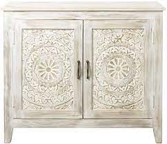 Pin On My Costa Rican Casita