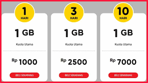 Nah, kini saatnya kita masuk ke pembahasan utama, yakni cara mengembalikan kuota yang hilang indosat. Cara Berhenti Paket Yellow Indosat