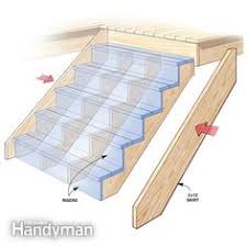 Schöne massivholztreppen im fachhandel kaufen. 9 Holztreppe Selber Bauen Ideen Holztreppe Selber Bauen Holztreppe Treppe