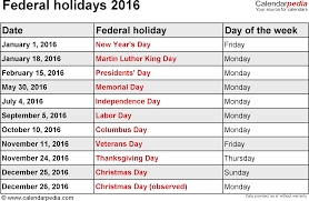 Scroll down to select a year or choose your federal holidays in the united states are public holidays that have been recognized by the federal government, and are applicable to federal. Federal Holidays 2016