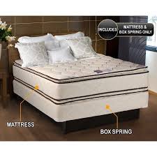 Coil Comfort Pillowtop Queen Size 60 X80 X11 Mattress And Box Spring Set Medium Soft Fully Assembled Ortho Full Size Mattress Mattress Mattress Sets