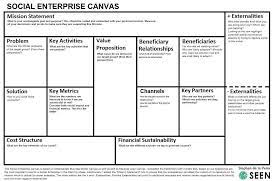 In some cases a social enterprise may even spawn a profitable business. 16 Social Enterprise Ideas Social Enterprise Social Entrepreneurship Social Entrepreneur