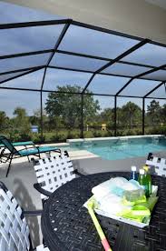 They're easy to take on and off your pool and help reduce water evaporation and depending on the color, opacity, and type of solar blanket you use, you could very well get some actual heating benefit from it. A Buyers Guide To Pool Cages And Screened Enclosures