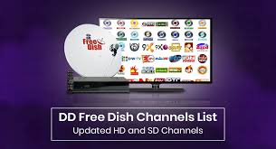 Are you an existing dish customer looking for what's on dish tonight? Dd Free Dish Channels List 2021 Updated Hd Sd Channel Numbers