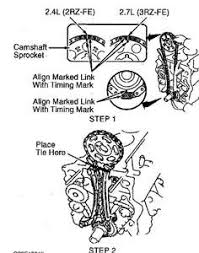 Ali vaš strokovnjak toyota tacoma avto alarmni instalater, toyota tacoma uspešnosti ventilator ali novice toyota tacoma navdušenec z 1997 toyota tacoma, toyota tacoma avtomobilski alarmni načrt napeljave lahko prihranite veliko časa. Solved Wiring Diagram For Turn Signals On A 1997 Toyota Fixya