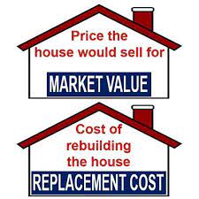 For example, say you bought a new roof 10 years ago and the current price for a new roof is $10,000. The Differences Between Market Value And Replacement Cost And How They Impact Your Home S Insured Value Townley Kenton Atlanta Insurance