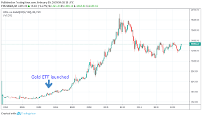 bitmain 500 million loss bitcoin mining scam ripplenet