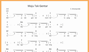 Lagu 'maju tak gentar' memiliki makna untuk mendorong rakyat indonesia membela kedaulatan negara bila dalam keadaan bahaya atau terancam. Maju Tak Gentar Cornel Simanjuntak Notasi Partitur Lagu Img