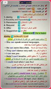Maybe you would like to learn more about one of these? ØªØ§Ø¨Ø¹ Ø´Ø±Ø­ Can Could Modal Verbs Suggestion Linyi English