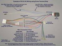 Nd 2415 car radio wiring diagram kenwood kdc mp228. Pin On Car Stereo Systems