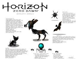 Horizon Zero Dawn Fan Made Animals By Wergler Horizon Zero Dawn Dawn Mechanical Animals