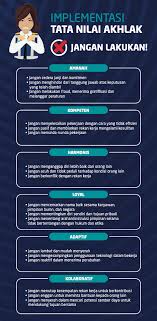 Akhlak secara terminologi berarti tingkah laku seseorang yang didorong oleh suatu keinginan secara sadar untuk melakukan suatu perbuatan yang baik. Tata Nilai