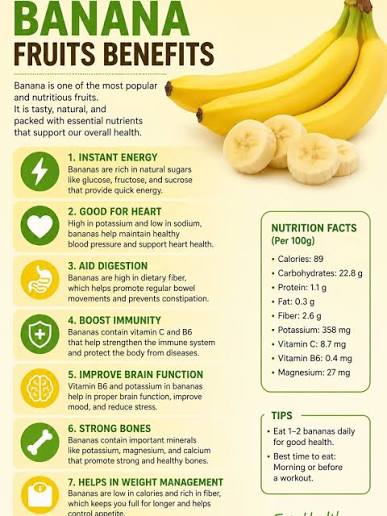 Nutrition Banana benifits 😋😋 banana is a happy food it's change your mood  angry to happy in a second, why not adding this happy food and see the  magic ✨✨✨✨✨