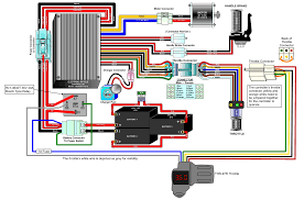 Led light dimmer switch wiring diagram : Wiring Thr 97r Throttle To Razor Ecosmart Metro Electricscooterparts Com Support