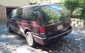 Image result for Dark Rosewood 1995 Chrysler