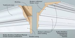 We did not find results for: How To Install Built Up Crown Molding Fine Homebuilding