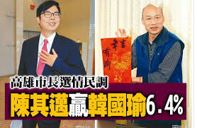 Image result for 韓國瑜高雄