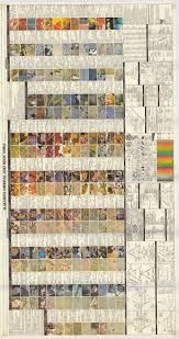 Rocks And Mineral Identification Table