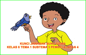 Check spelling or type a new query. Kunci Jawaban Buku Siswa Tema 1 Kelas 6 Subtema 3 Halaman 141 142 Sanjayaops