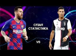 Криштиану роналду (cristiano ronaldo) футбол нападающий португалия 05.02.1985. Suhaya Statistika Leo Messi Vs Krishtianu Ronaldu Sravnenie Velikih Youtube