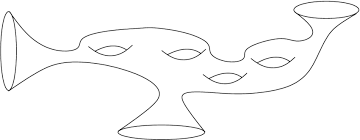 A finite Riemann surface with three funnels | Download Scientific Diagram