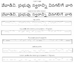 Also review more letter examples and writing since a letter is a formal mode of communication, you'll want to know how to write one that is professional. Sample Output Image Of Telugu Text Line Download Scientific Diagram
