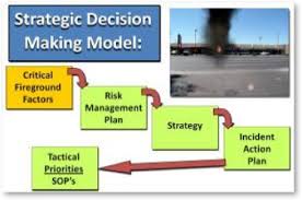 Advanced cardboard basics, a tutorial overview guide for chip board matte board bristol board and model making for all designers architects model makers hobb. Facebook
