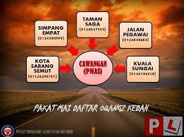 Maybe you would like to learn more about one of these? Pusat Memandu Alor Star Sdn Bhd Home Facebook
