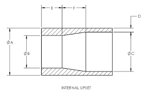 Drill Pipe Selection Guide Engineering360