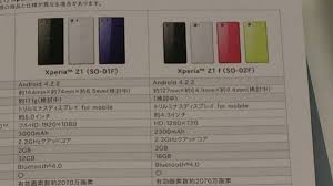 Sony Xperia Z1 F Could Be A Miniature Z1 For Japan Http Www Aivanet Com 2013 09 Sony Xperia Z1 F Could Be A Miniature Z1 For Japan Sony Xperia Sony Japan