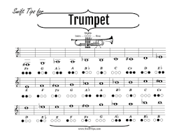 39 Hand Picked Fingering Chart