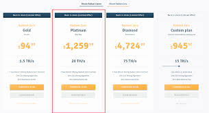 Bitcoin (btc) mining profit depending on your hash rate, power consumption and electricity cost. Genesis Mining Renews Bitcoin Cloud Mining Sha 256 Contracts Payback Calculation