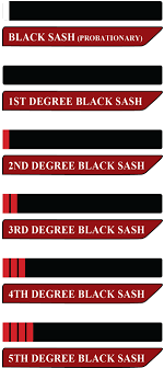 Kung Fu Ranking Sashes Waterloo Kung Fu Academy