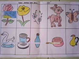 Dikutip dari buku biogeografi (2002) karya erni suharini, menjelaskan mengenai pengertian flora, yaitu semua jenis tumbuhan yang. Tugas Praktek Seni Rupa Kelas 7 Menggambar Flora Fauna Benda Alam Youtube