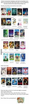 Pin By Maria Teresa On Ghibli Anime Anime Movies Anime Films Anime Funny