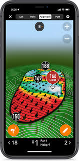 I am interested in green reading books from golflogix and strackaline. Golflogix Gps Putt Breaks Golflogix Putt Break Maps And Gps Tracking