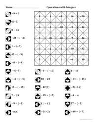 Write the following integers in increasing order, represent them graphically, and calculate the additive inverse and absolute values of the numbers Operations With Integers Color Worksheet By Aric Thomas Tpt