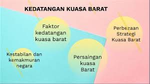 Bab 1 kedatangan kuasa barat sejarah tingkatan 3 pt3. Faktor Kedatangan Kuasa Barat Ke Tanah Melayu Faktor Faktor Yang Mendorong Kedatangan Kuasa Kuasa Barat Kedatangan British Di Tanah Melayu Surjaya Nyai