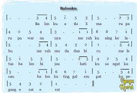 3 4 5 1 5 3 5. Not Angka Pianika Lagu Balonku Ada Lima Pianika Recorder Keyboard Suling Chord Piano