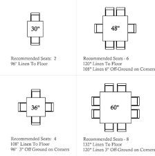 We're in the process of redecorating and looking to work through our house one room at a time. Kitchen Table Dimensions For 4 Novocom Top