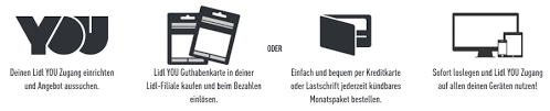 Lidl online retourenschein / retourenschein ausdrucken : Der Discounter Lidl Aktuelle Angebote Im Uberblick Preis De Sparblog