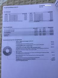 Heizung Photovoltaik Photovoltaikanlage Solaranlage Solarziegel Gasheizung Olheizung Schnitzelheizung Warmetauscher In 2020 Warmepumpe Gasheizung Olheizung