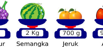 Gambar pen pleci jantan dan betina. Kumpulan Soal Pelajaran Matematika Kelas 2 Sd Mi Semester 1 Dan 2 Kunci Jawaban Official Website Initu Id
