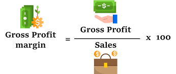 Gross Profit Margin Formula Meaning Example And Interpretation In 2020 Profit Meant To Be Financial Ratio