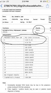 Beta hcg level | BabyCenter