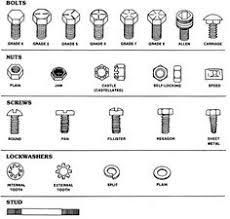 39 Best Why Not Nuts Bolts Washers Images Stainless Steel