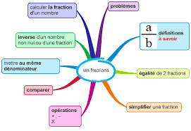 Télécharger des livres par fabien correch date de sortie: Fractions Fantadys