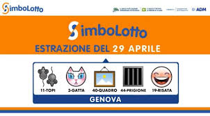 Ma quali sono i simboli vincenti dell'estrazione di oggi, 3 maggio 2021? 5jvg2t3sl4mvgm