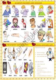 Please lie down on the couch. Injuries And Illnesses Vocabulary Illness And Sick Learn English Learn English Vocabulary